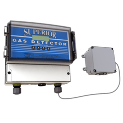 Gas Detectors