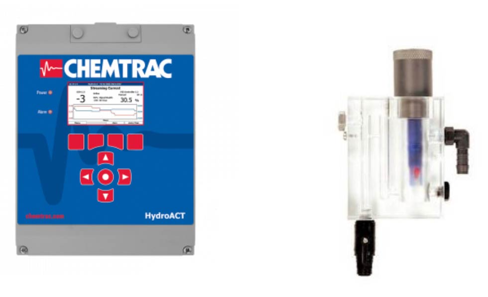 Hydroact ph analyzer